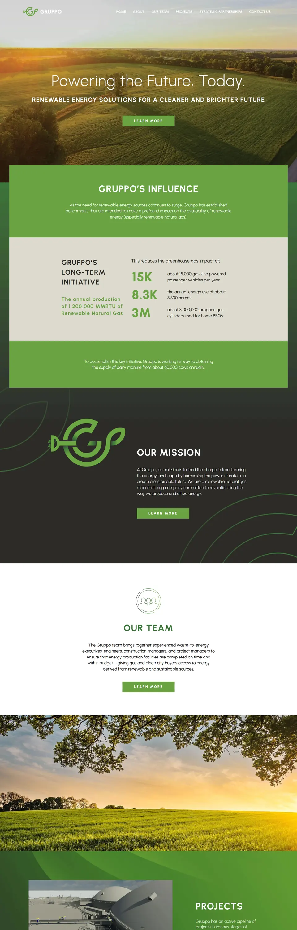 Gruppo website built by Socialorbit